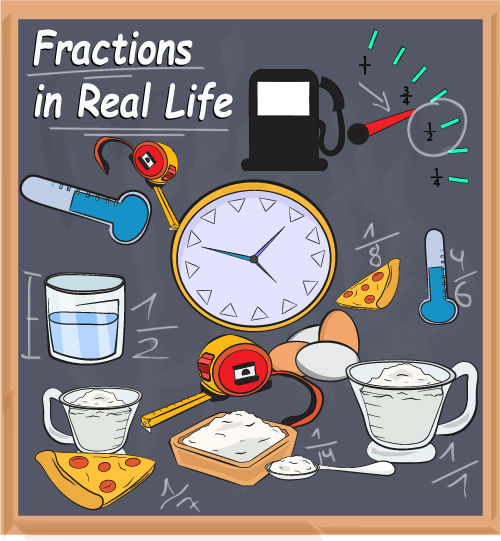 Fraction in Real Life